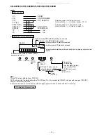 Предварительный просмотр 14 страницы Sharp CD-C470E Service Manual