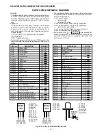 Предварительный просмотр 18 страницы Sharp CD-C470E Service Manual