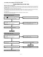 Предварительный просмотр 44 страницы Sharp CD-C470E Service Manual