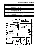 Предварительный просмотр 51 страницы Sharp CD-C470E Service Manual