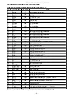 Предварительный просмотр 52 страницы Sharp CD-C470E Service Manual