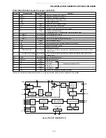 Предварительный просмотр 57 страницы Sharp CD-C470E Service Manual