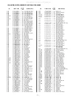 Предварительный просмотр 65 страницы Sharp CD-C470E Service Manual