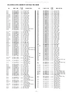 Предварительный просмотр 67 страницы Sharp CD-C470E Service Manual