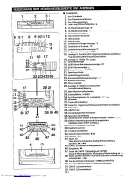 Предварительный просмотр 9 страницы Sharp CD-C470H Operation Manual