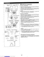 Предварительный просмотр 13 страницы Sharp CD-C470H Operation Manual