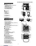 Предварительный просмотр 5 страницы Sharp CD-C470HCD-C470E Service Manual