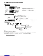 Предварительный просмотр 14 страницы Sharp CD-C470HCD-C470E Service Manual