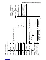 Предварительный просмотр 15 страницы Sharp CD-C470HCD-C470E Service Manual