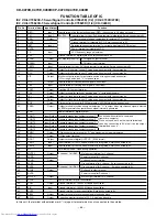 Предварительный просмотр 48 страницы Sharp CD-C470HCD-C470E Service Manual