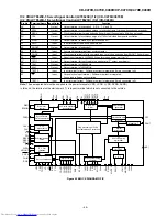 Предварительный просмотр 49 страницы Sharp CD-C470HCD-C470E Service Manual