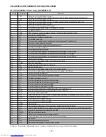 Предварительный просмотр 50 страницы Sharp CD-C470HCD-C470E Service Manual