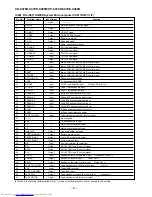 Предварительный просмотр 52 страницы Sharp CD-C470HCD-C470E Service Manual