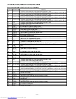 Предварительный просмотр 56 страницы Sharp CD-C470HCD-C470E Service Manual