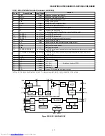 Предварительный просмотр 57 страницы Sharp CD-C470HCD-C470E Service Manual