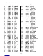 Предварительный просмотр 65 страницы Sharp CD-C470HCD-C470E Service Manual