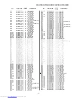 Предварительный просмотр 68 страницы Sharp CD-C470HCD-C470E Service Manual