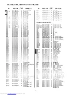 Предварительный просмотр 69 страницы Sharp CD-C470HCD-C470E Service Manual