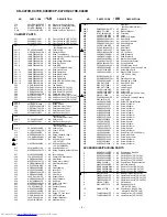 Предварительный просмотр 71 страницы Sharp CD-C470HCD-C470E Service Manual