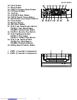 Предварительный просмотр 5 страницы Sharp CD-C478 Service Manual