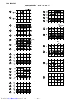 Предварительный просмотр 20 страницы Sharp CD-C478 Service Manual