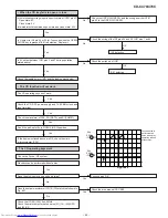 Предварительный просмотр 49 страницы Sharp CD-C478 Service Manual