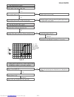 Предварительный просмотр 51 страницы Sharp CD-C478 Service Manual