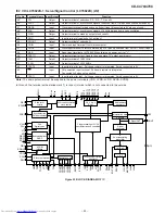 Предварительный просмотр 53 страницы Sharp CD-C478 Service Manual