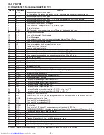 Предварительный просмотр 54 страницы Sharp CD-C478 Service Manual