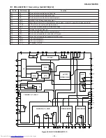 Предварительный просмотр 55 страницы Sharp CD-C478 Service Manual