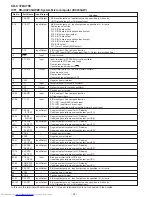 Предварительный просмотр 56 страницы Sharp CD-C478 Service Manual