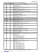 Предварительный просмотр 57 страницы Sharp CD-C478 Service Manual