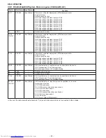 Предварительный просмотр 58 страницы Sharp CD-C478 Service Manual