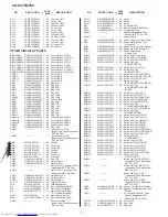 Предварительный просмотр 68 страницы Sharp CD-C478 Service Manual