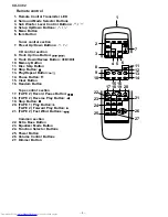 Предварительный просмотр 6 страницы Sharp CD-C482 Service Manual