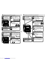 Предварительный просмотр 10 страницы Sharp CD-C482 Service Manual