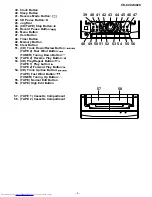 Предварительный просмотр 5 страницы Sharp CD-C492 Service Manual