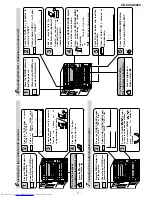 Preview for 11 page of Sharp CD-C492 Service Manual