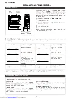 Предварительный просмотр 18 страницы Sharp CD-C492 Service Manual