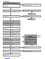 Preview for 56 page of Sharp CD-C492 Service Manual