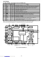 Предварительный просмотр 60 страницы Sharp CD-C492 Service Manual