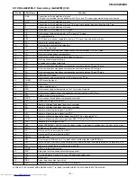 Preview for 61 page of Sharp CD-C492 Service Manual