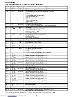 Preview for 64 page of Sharp CD-C492 Service Manual