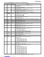 Предварительный просмотр 65 страницы Sharp CD-C492 Service Manual