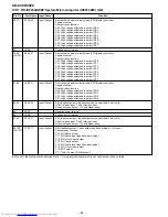 Предварительный просмотр 66 страницы Sharp CD-C492 Service Manual