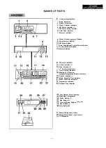 Preview for 3 page of Sharp CD-C500Z Service Manual