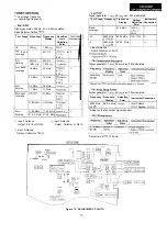 Preview for 13 page of Sharp CD-C500Z Service Manual