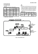 Предварительный просмотр 13 страницы Sharp CD-C5H Service Manual