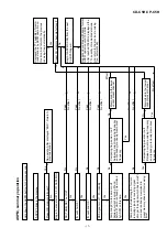 Предварительный просмотр 17 страницы Sharp CD-C5H Service Manual