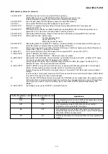 Предварительный просмотр 19 страницы Sharp CD-C5H Service Manual